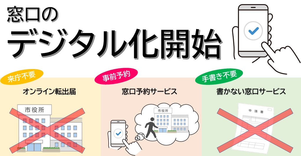 窓口のデジタル化開始