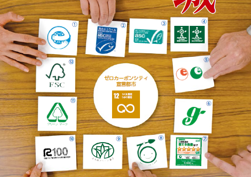 3.1エコラベル製品