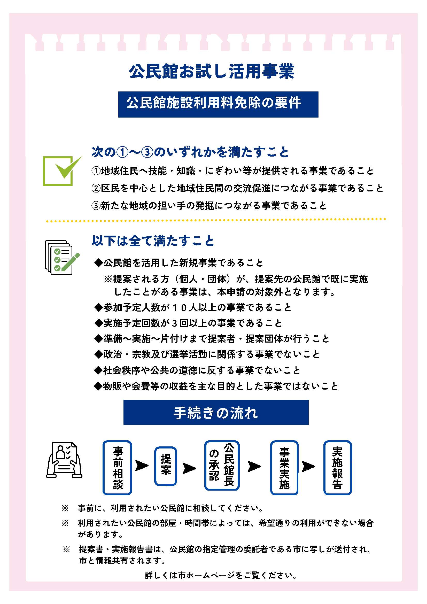 チラシ裏