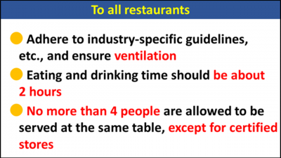 20220408飲食店のみなさま（英語）