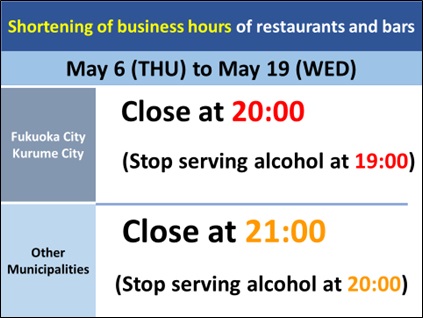 20210503コロナ営業時間短縮