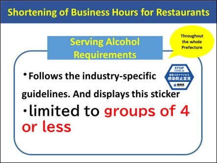 20210617コロナ飲食店の営業時間の短縮酒類提供の条件
