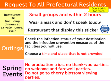 RequestToAllPrefecturalResidents