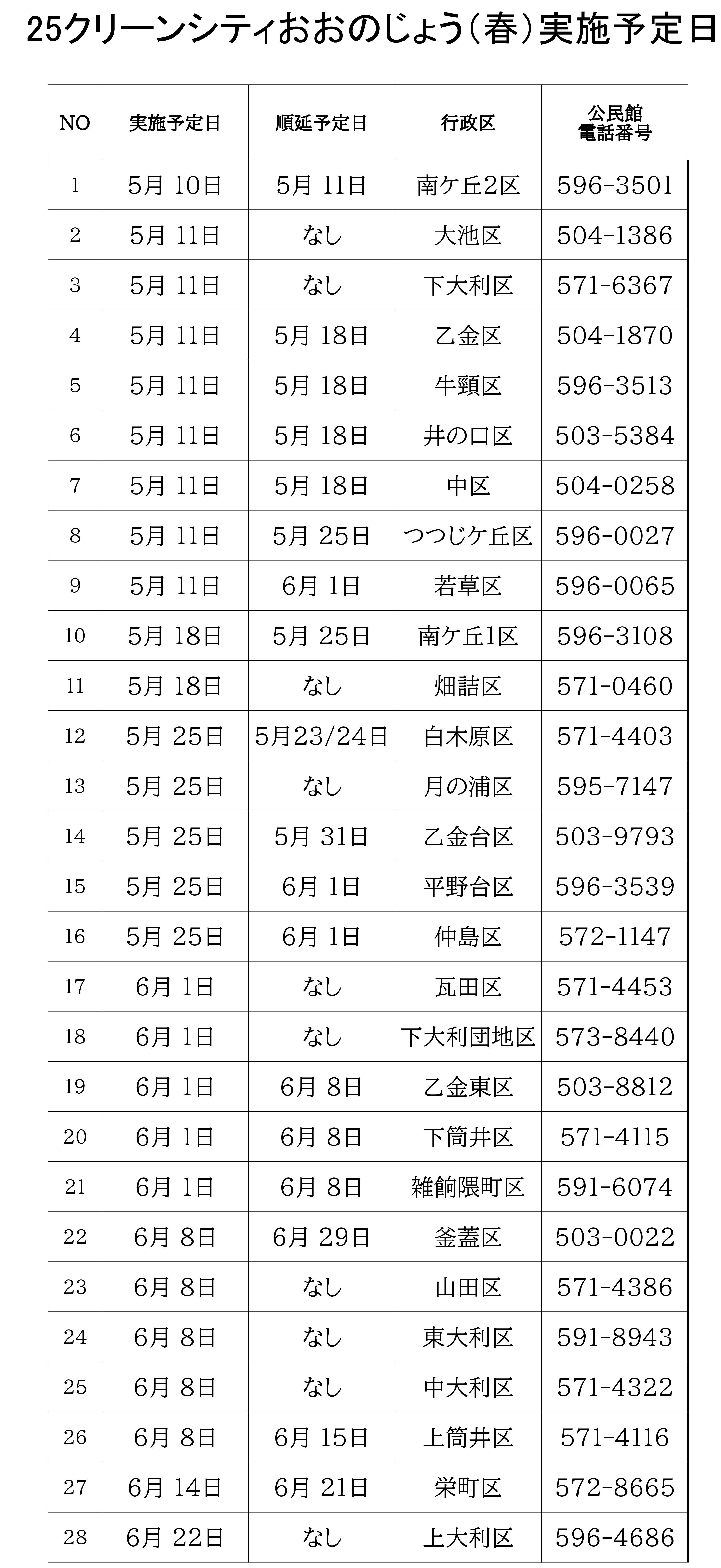 R7harushuuseigo.jpg