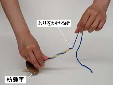 復元した紡錘車で糸をよる様子