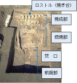 瓦窯の写真